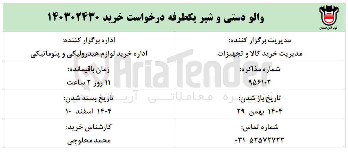 تصویر کوچک آگهی خرید والو دستی و شیر یکطرفه 