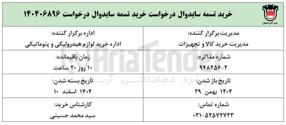 تصویر کوچک آگهی خرید تسمه سایدوال