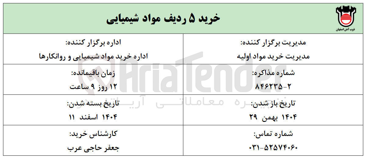 تصویر کوچک آگهی خرید ۵ ردیف مواد شیمیایی