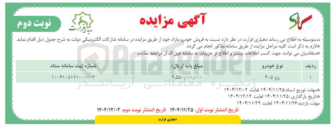 تصویر کوچک آگهی فروش خودرو 