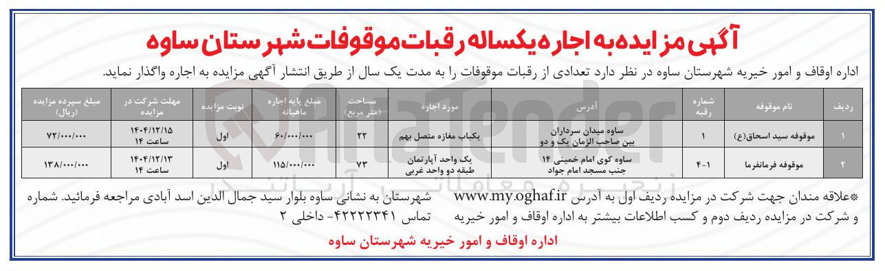 تصویر کوچک آگهی اجاره یک باب مغازه متصل بهم
