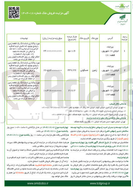 تصویر کوچک آگهی فروش موارد محدوی از املاک
