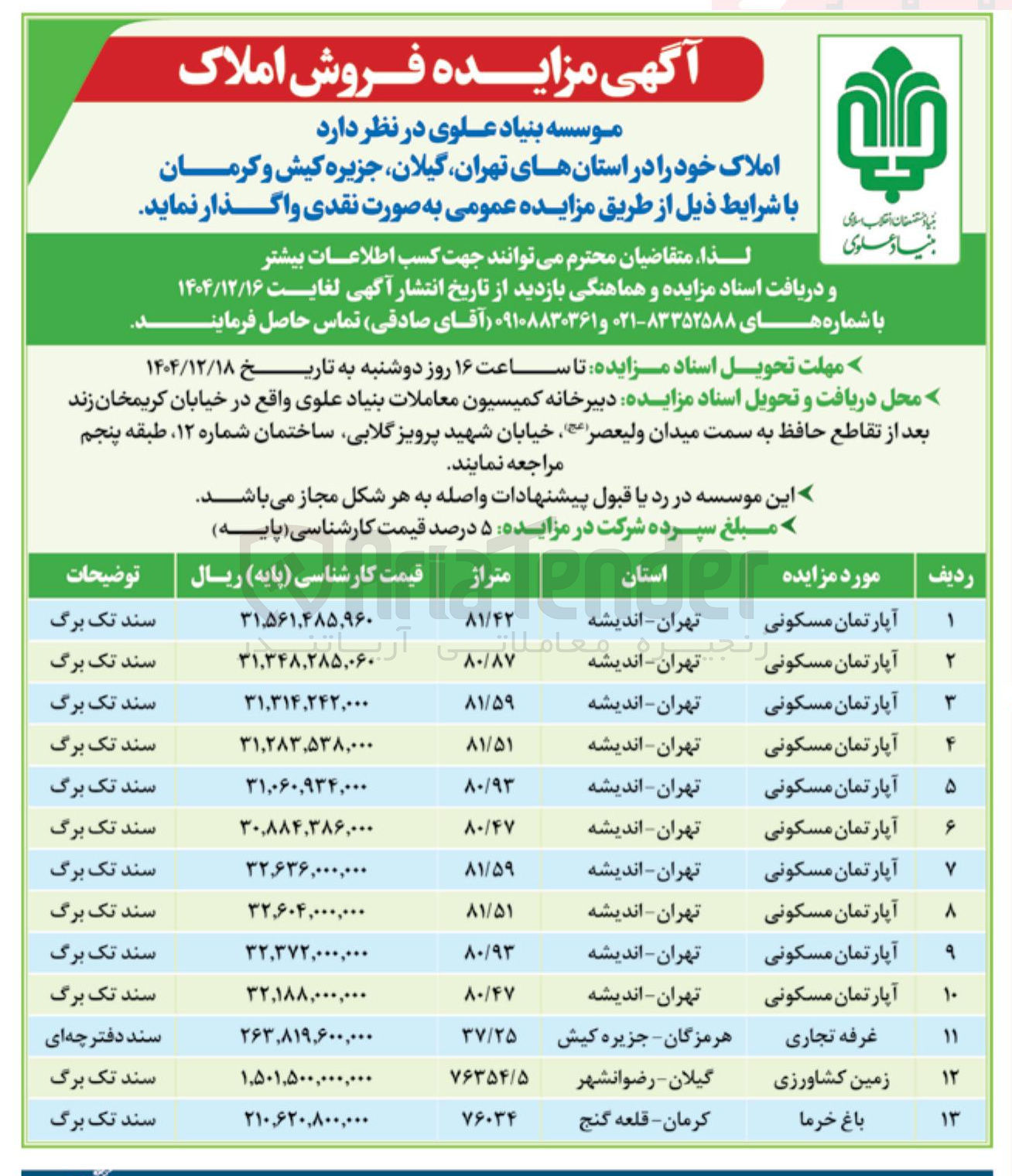 تصویر کوچک آگهی فروش املاک