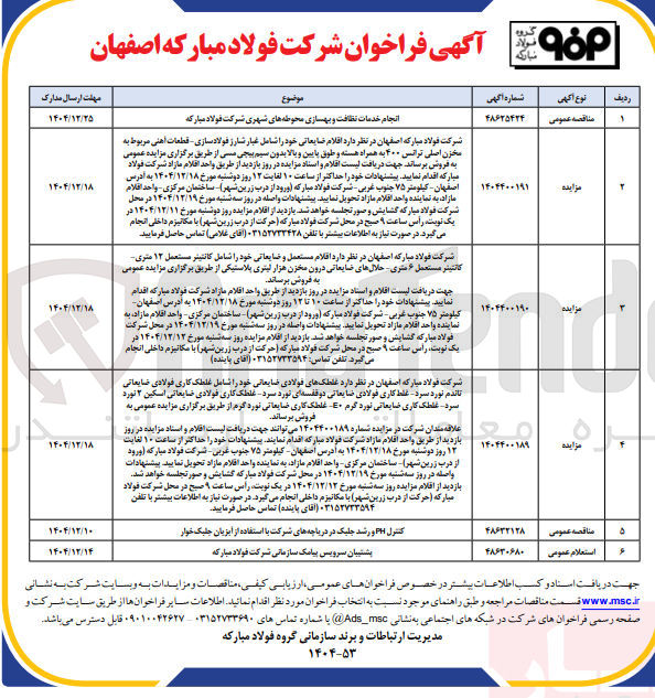 تصویر کوچک آگهی فروش اقلام مستعمل و ضایعاتی
