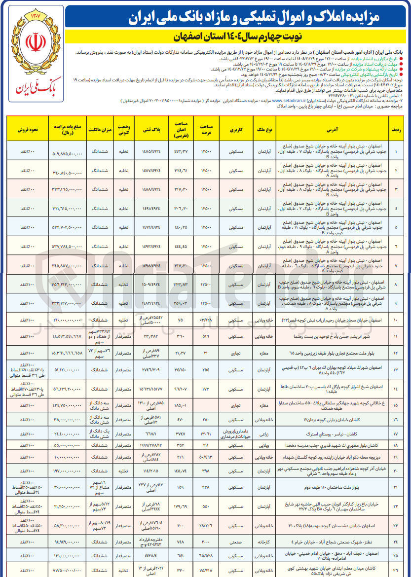 تصویر کوچک آگهی فروش املاک