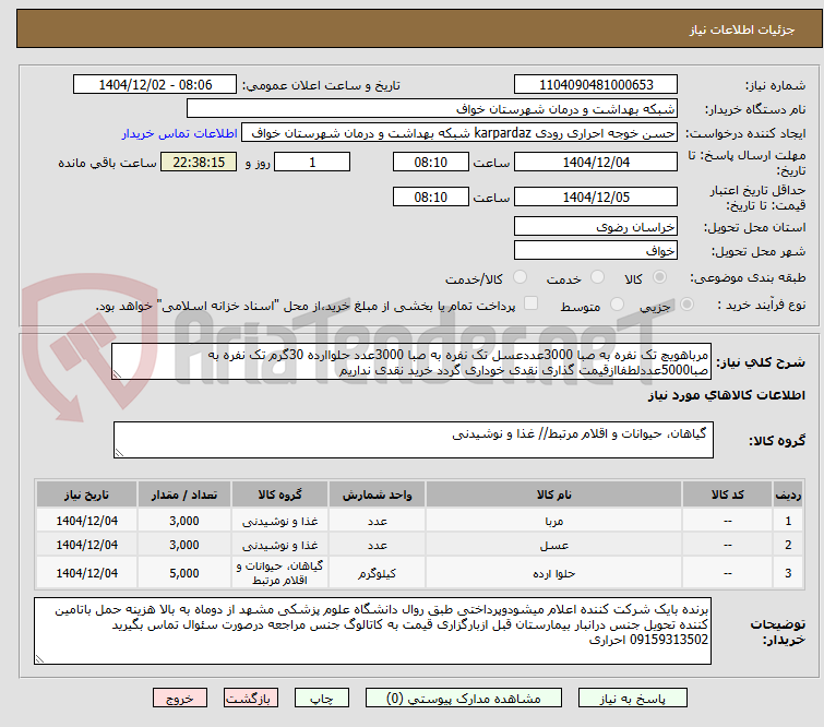 تصویر کوچک آگهی مرباهویچ تک نفره به صبا 3000عددعسل تک نفره به صبا 3000عدد حلواارده 30گرم تک نفره به صبا5000عددلطفاازقیمت گذاری نقدی خوداری گردد خرید نقدی نداریم