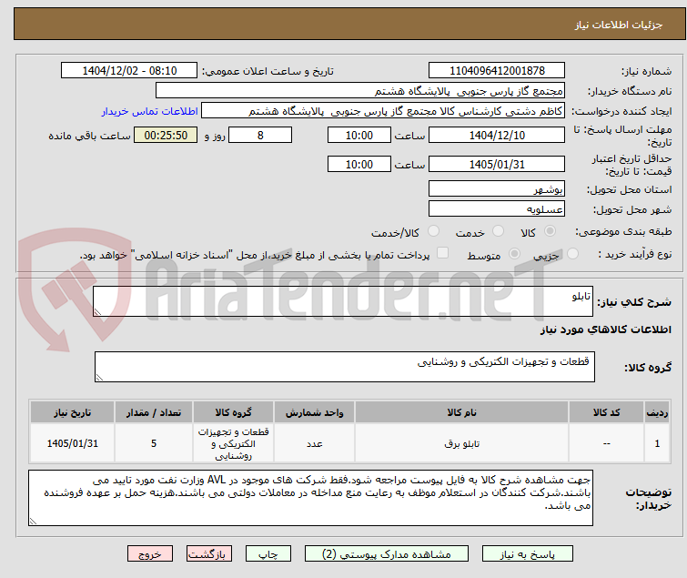 تصویر کوچک آگهی تابلو