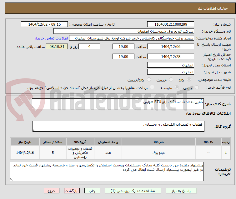 تصویر کوچک آگهی تأمین تعداد ۵ دستگاه تابلو RTU هوایی 