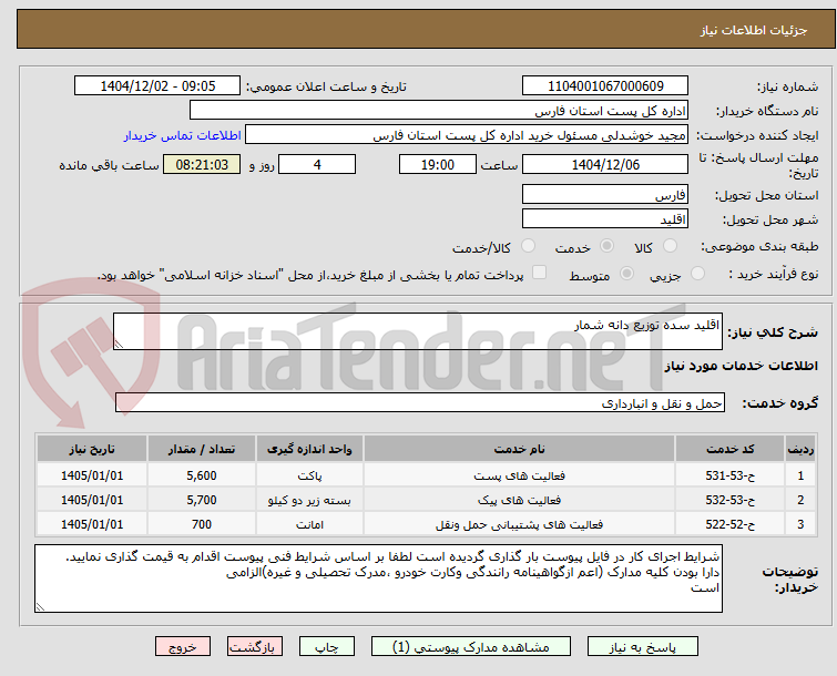 تصویر کوچک آگهی اقلید سده توزیع دانه شمار