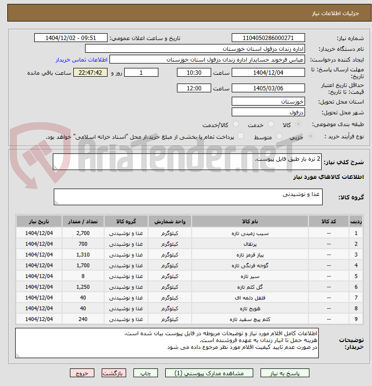 تصویر کوچک آگهی 2 تره بار طبق فایل پیوست.