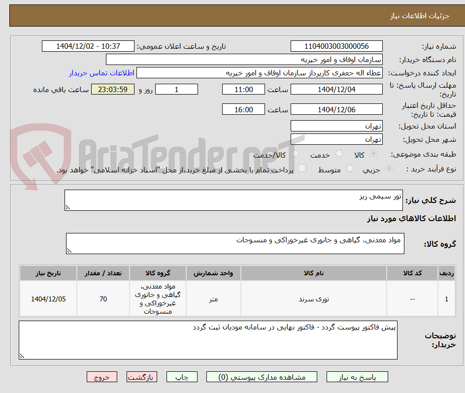 تصویر کوچک آگهی تور سیمی ریز    