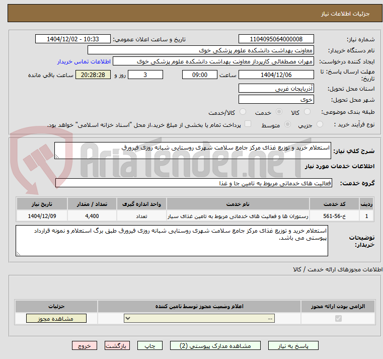 استعلام خرید و توزیع غذای مرکز جامع سلامت شهری روستایی شبانه روزی فیرورق