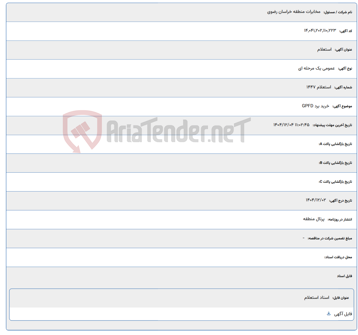 تصویر کوچک آگهی خرید برد GPFD