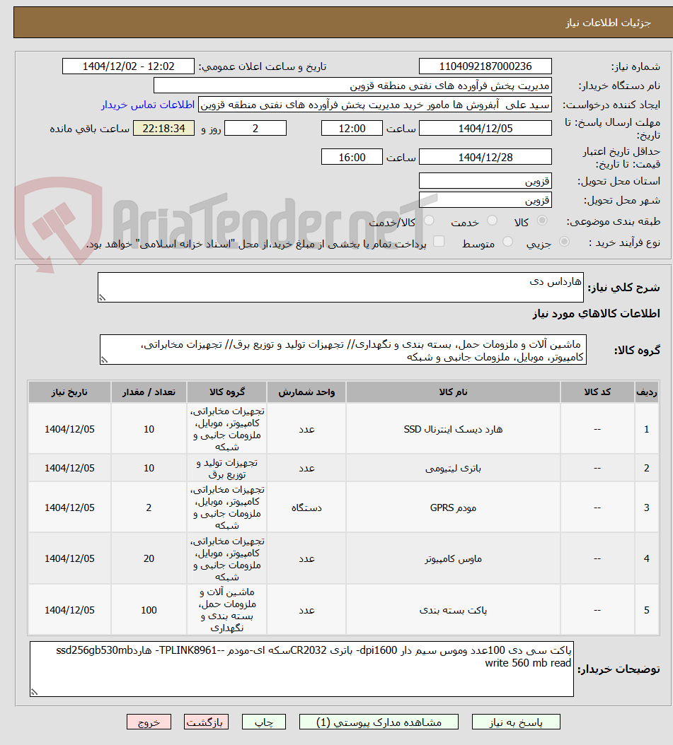 تصویر کوچک آگهی هارداس دی 