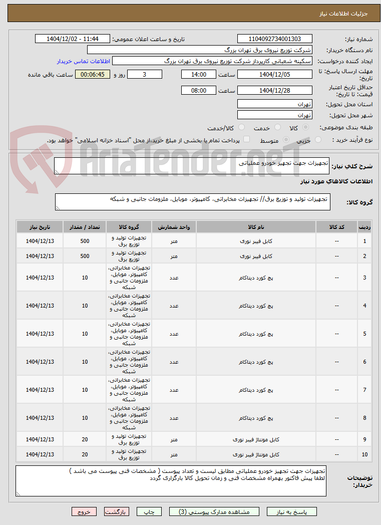 تصویر کوچک آگهی تجهیزات جهت تجهیز خودرو عملیاتی