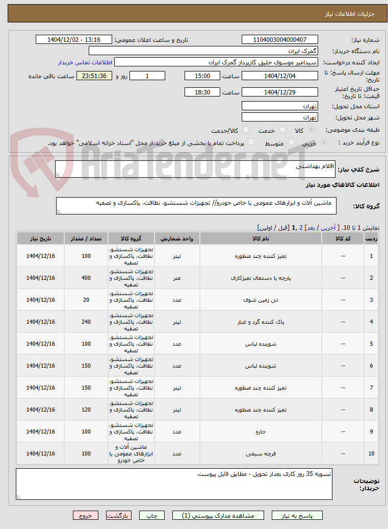 تصویر کوچک آگهی اقلام بهداشتی 