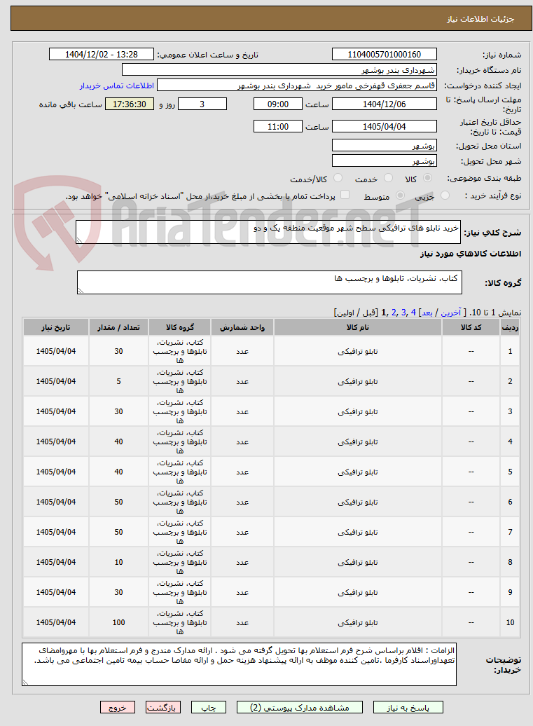 تصویر کوچک آگهی خرید تابلو های ترافیکی سطح شهر موقعیت منطقه یک و دو 