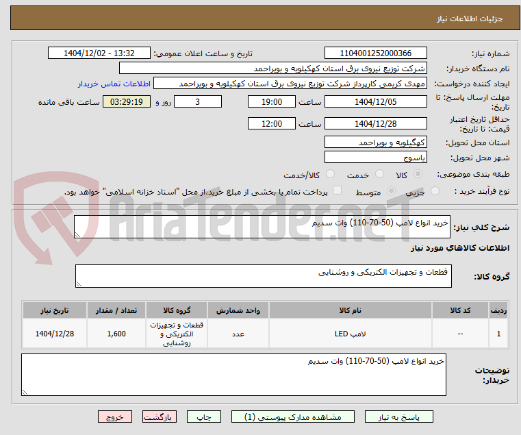 تصویر کوچک آگهی خرید انواع لامپ (50-70-110) وات سدیم