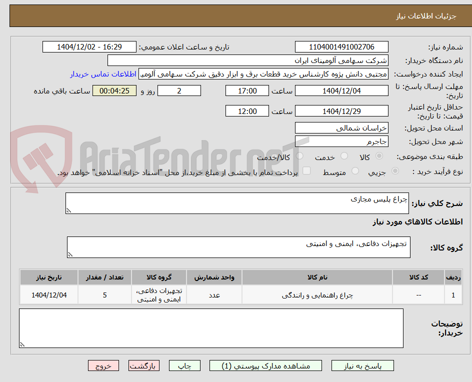 تصویر کوچک آگهی چراغ پلیس مجازی