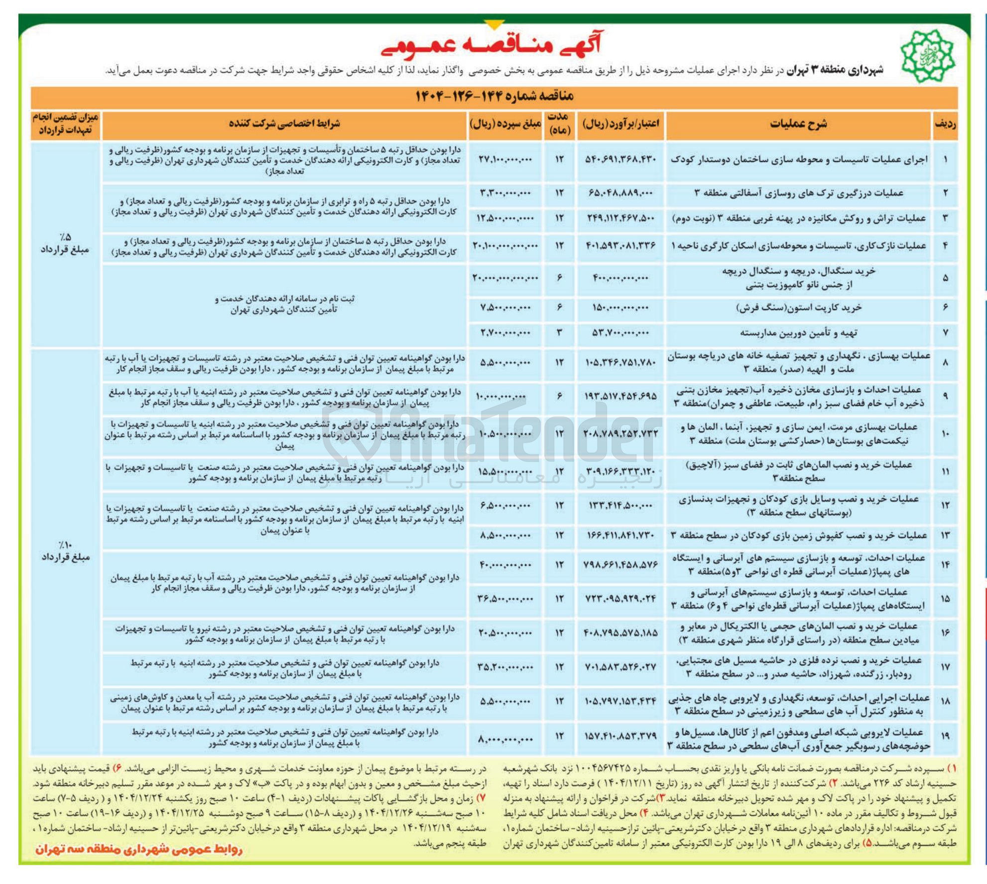 تصویر کوچک آگهی تهیه و تامین دوربین مدار بسته