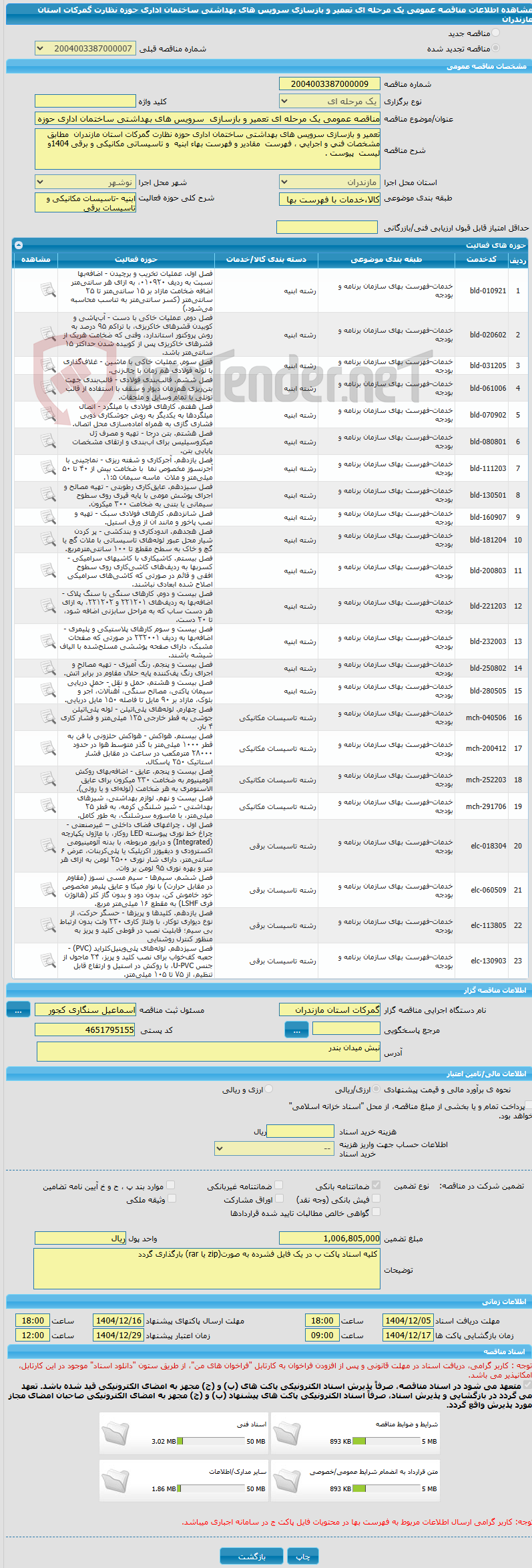 تصویر کوچک آگهی مناقصه عمومی یک مرحله ای تعمیر و بازسازی  سرویس های بهداشتی ساختمان اداری حوزه نظارت گمرکات استان مازندران 