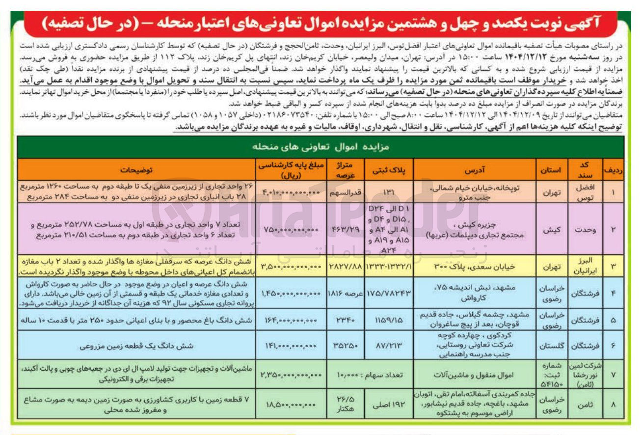 تصویر کوچک آگهی فروش باقیمانده اموال
