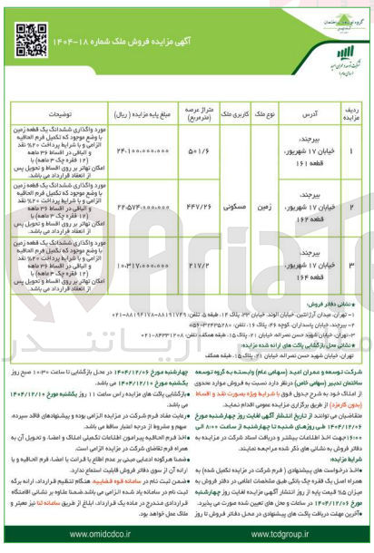 تصویر کوچک آگهی واگذاری ششدانگ یک قطعه زمین 
