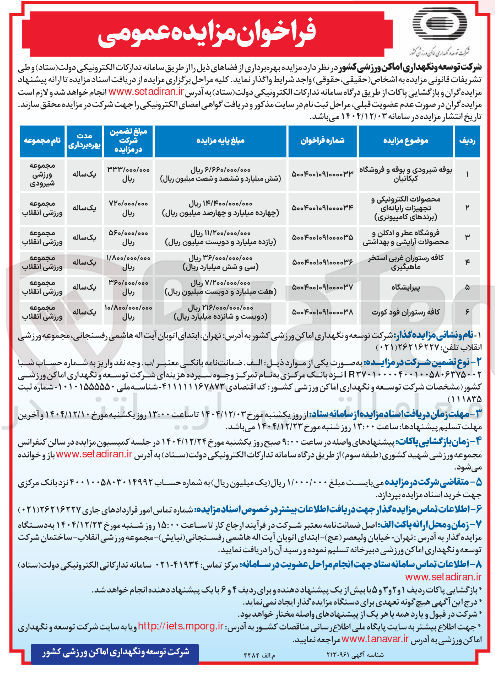 تصویر کوچک آگهی بهره برداری از محصولات الکترونیکی و تجهیزات رایانه ای