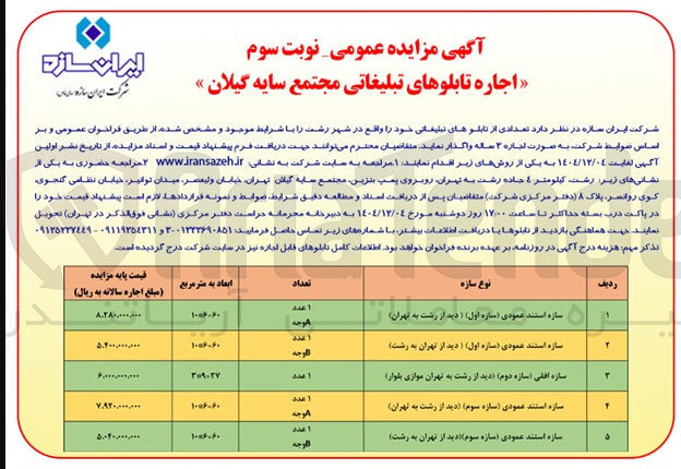 تصویر کوچک آگهی اجاره تابلوهای تبلیغاتی