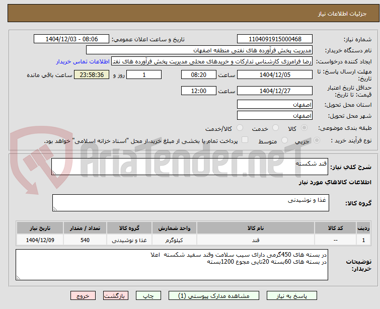تصویر کوچک آگهی قند شکسته