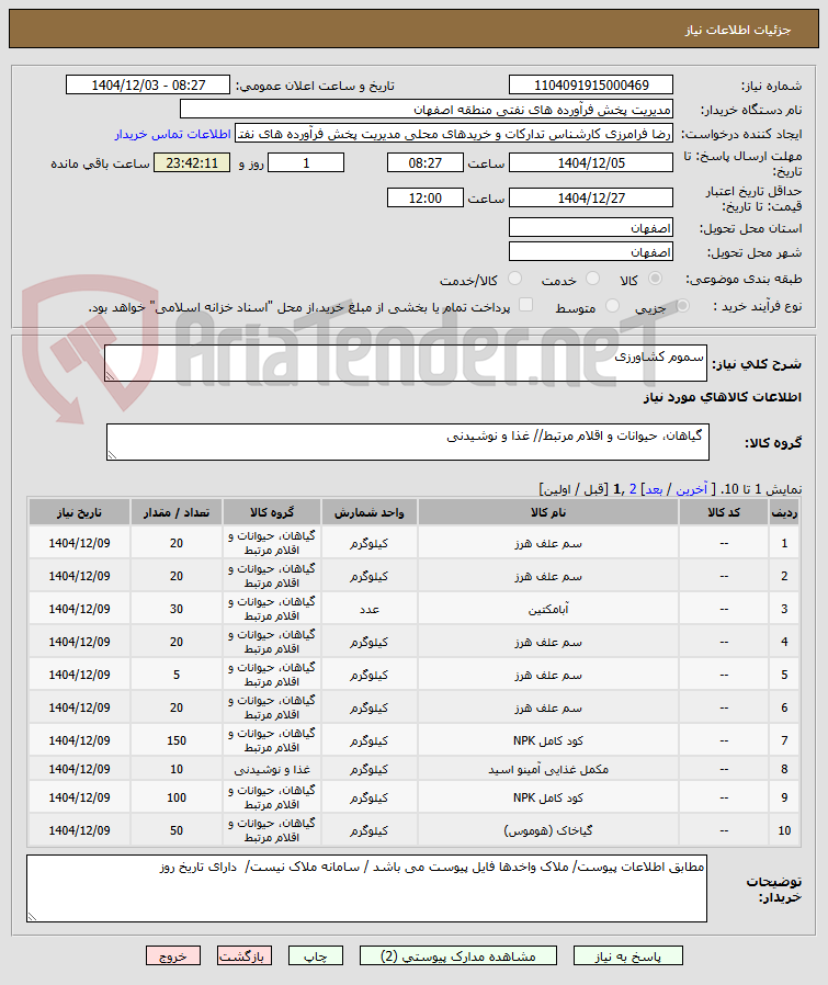 تصویر کوچک آگهی سموم کشاورزی