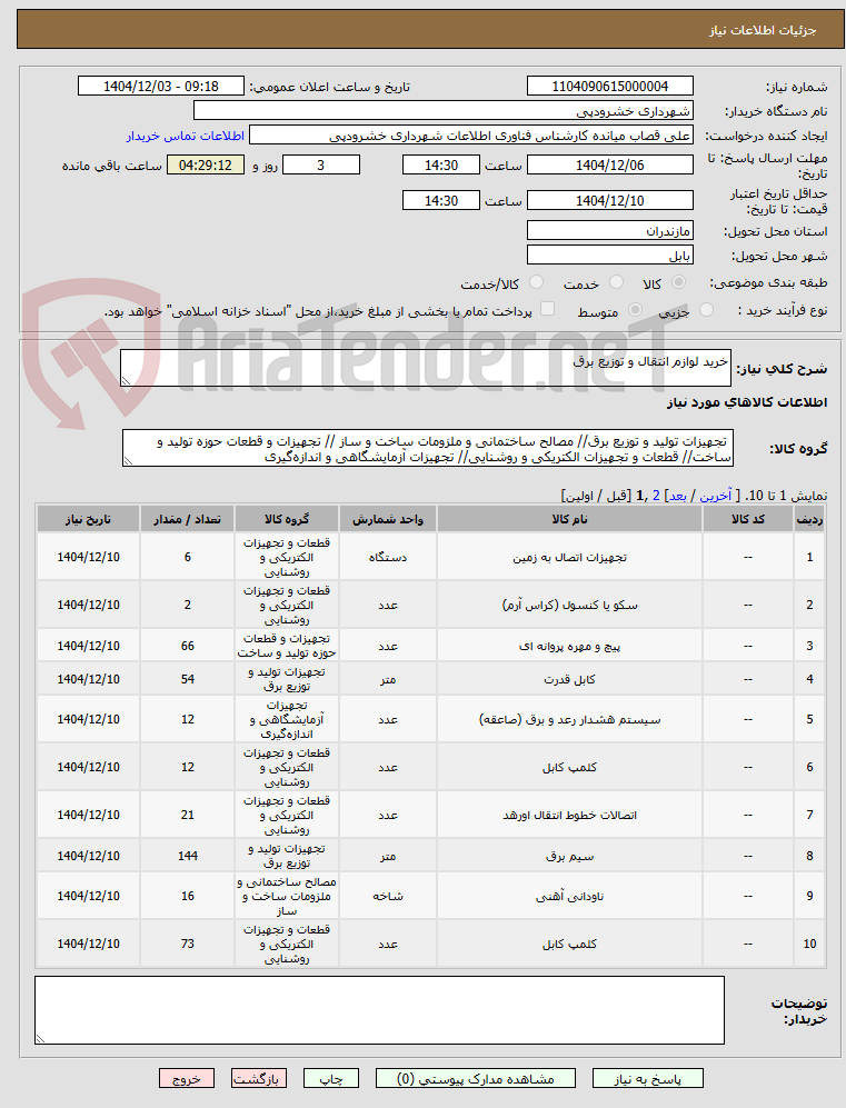 تصویر کوچک آگهی خرید لوازم انتقال و توزیع برق