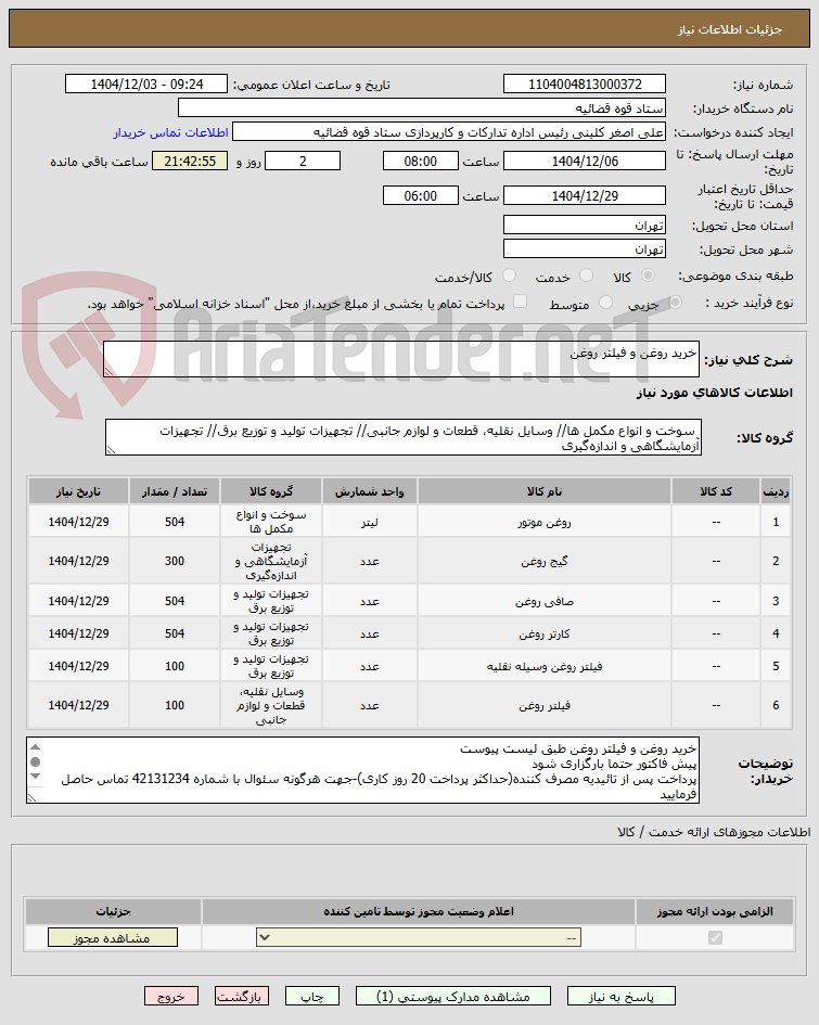 تصویر کوچک آگهی خرید روغن و فیلتر روغن 
