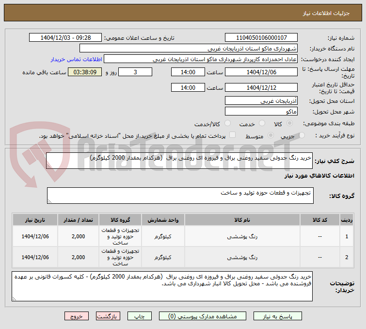 خرید رنگ جدولی سفید روغنی براق و فیروزه ای روغنی براق (هرکدام بمقدار 2000 کیلوگرم)