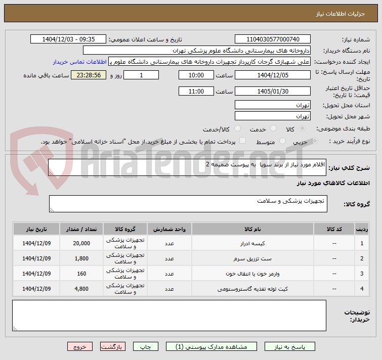 تصویر کوچک آگهی اقلام مورد نیاز از برند سوپا  به پیوست ضمیمه 2