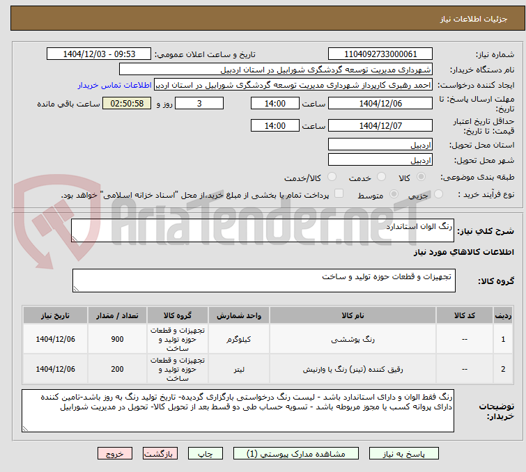 تصویر کوچک آگهی رنگ الوان استاندارد