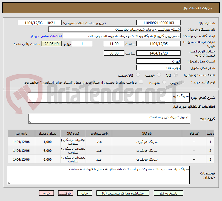تصویر کوچک آگهی سرنگ میبد