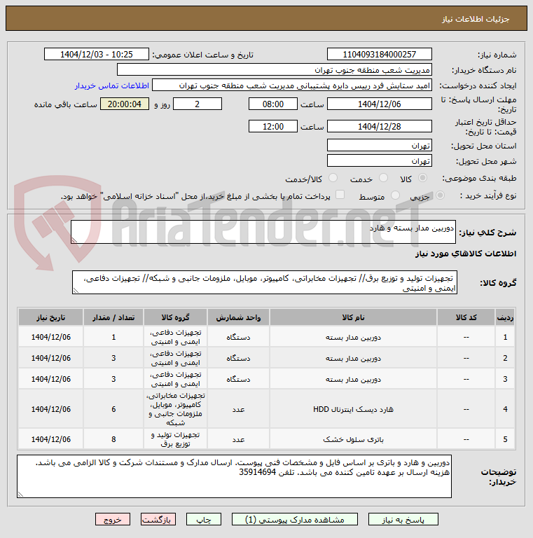 تصویر کوچک آگهی دوربین مدار بسته و هارد