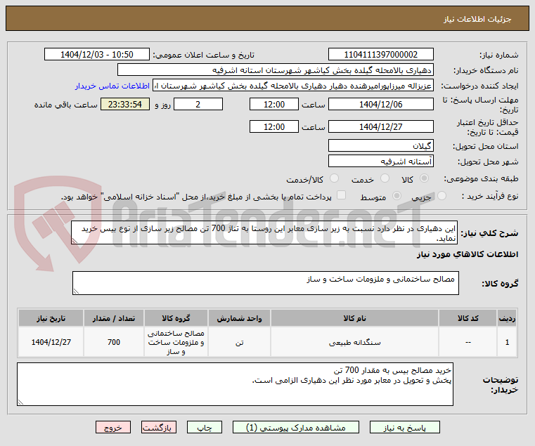 تصویر کوچک آگهی این دهیاری در نظر دارد نسبت به زیر سازی معابر این روستا به تناژ 700 تن مصالح زیر سازی از نوع بیس خرید نماید.