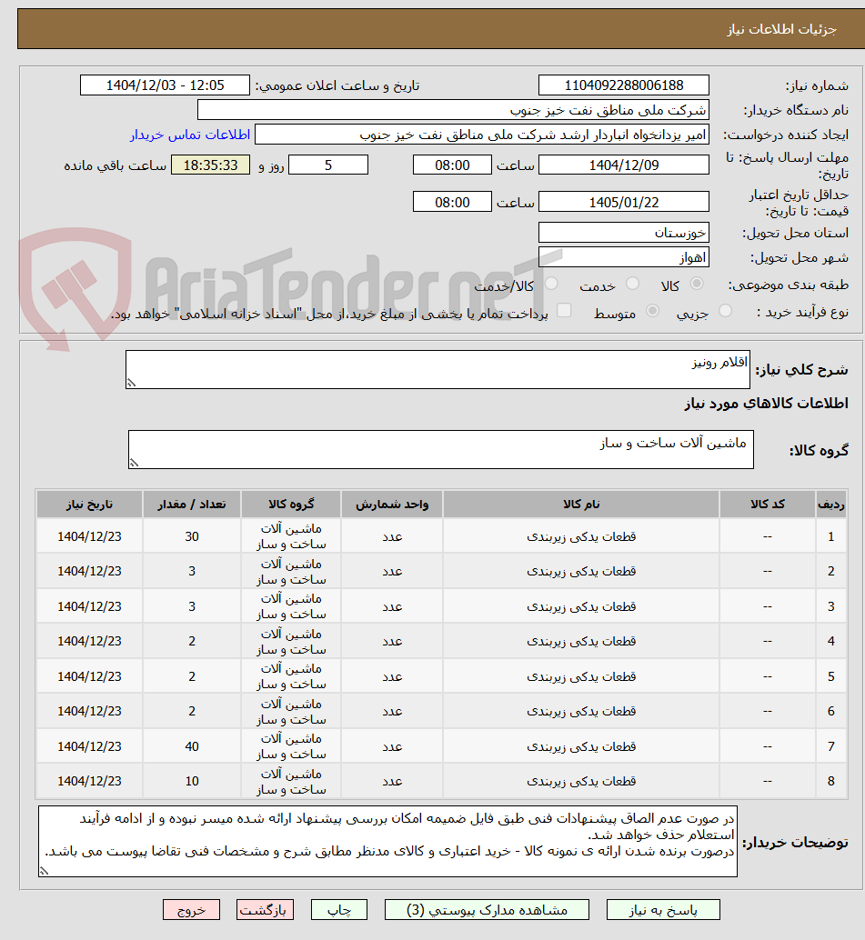 تصویر کوچک آگهی اقلام رونیز