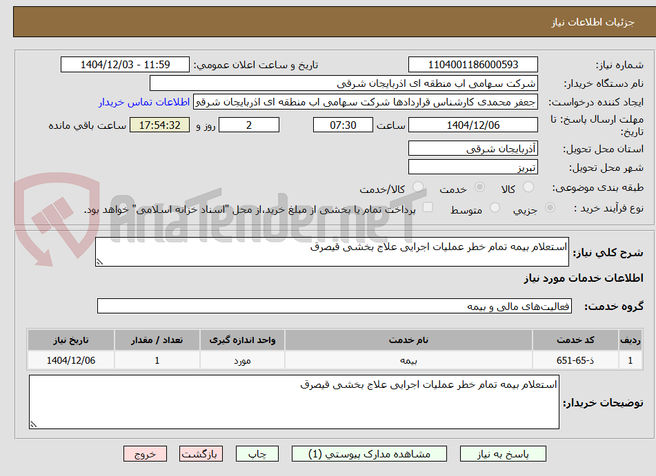 تصویر کوچک آگهی استعلام بیمه تمام خطر عملیات اجرایی علاج بخشی قیصرق