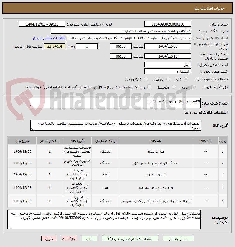 تصویر کوچک آگهی اقلام مورد نیاز در پیوست میباشد.