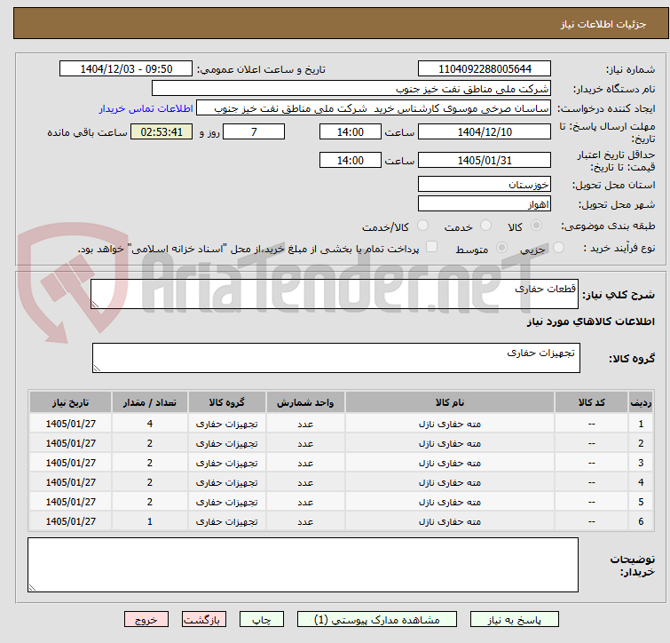تصویر کوچک آگهی قطعات حفاری