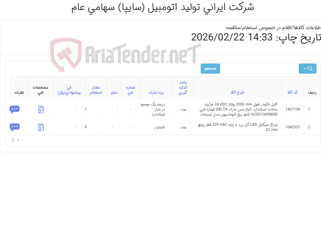 تصویر کوچک آگهی چراغ سگنال و کابل انکودر