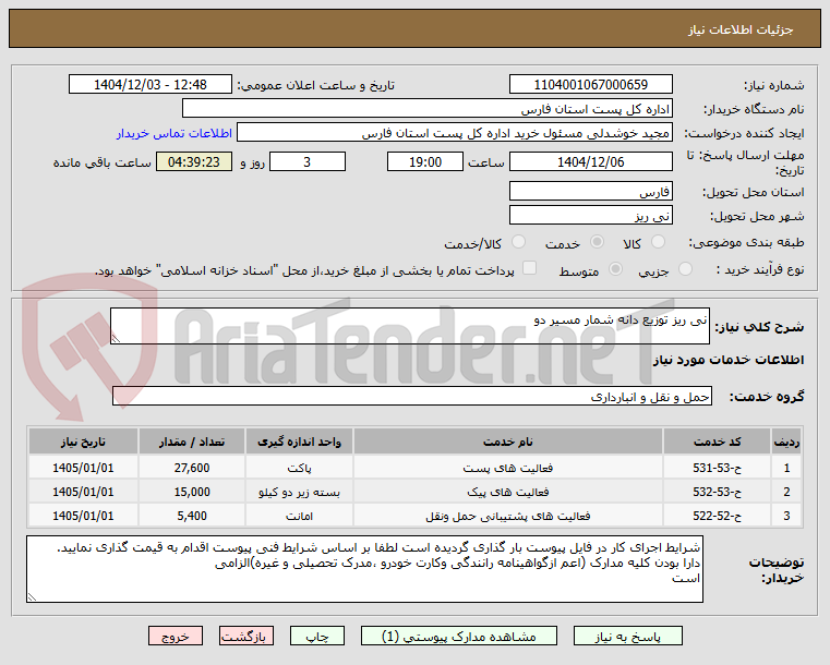 تصویر کوچک آگهی نی ریز توزیع دانه شمار مسیر دو