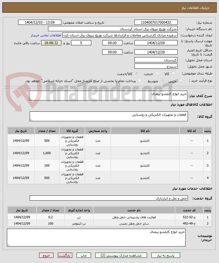تصویر کوچک آگهی خرید انواع کابلشو بیمتال