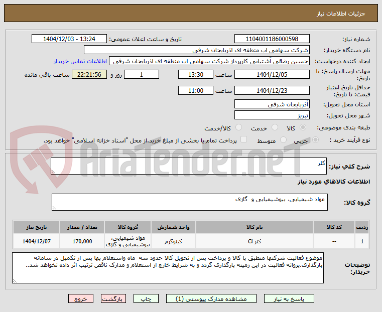 تصویر کوچک آگهی کلر