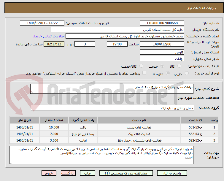 تصویر کوچک آگهی بوانات سرچهان کره ای توزیع دانه شمار