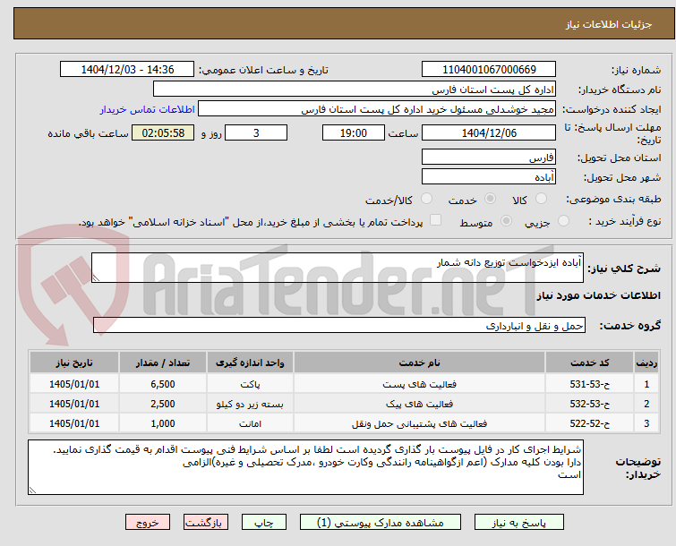 تصویر کوچک آگهی آباده ایزدخواست توزیع دانه شمار