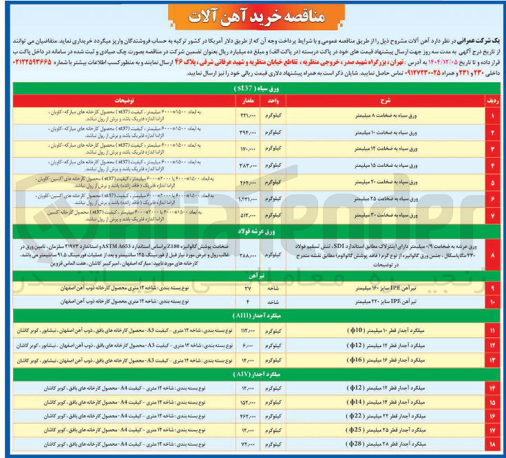 تصویر کوچک آگهی خرید ورق سیاه ST37